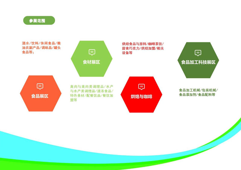 藍博國際食博會